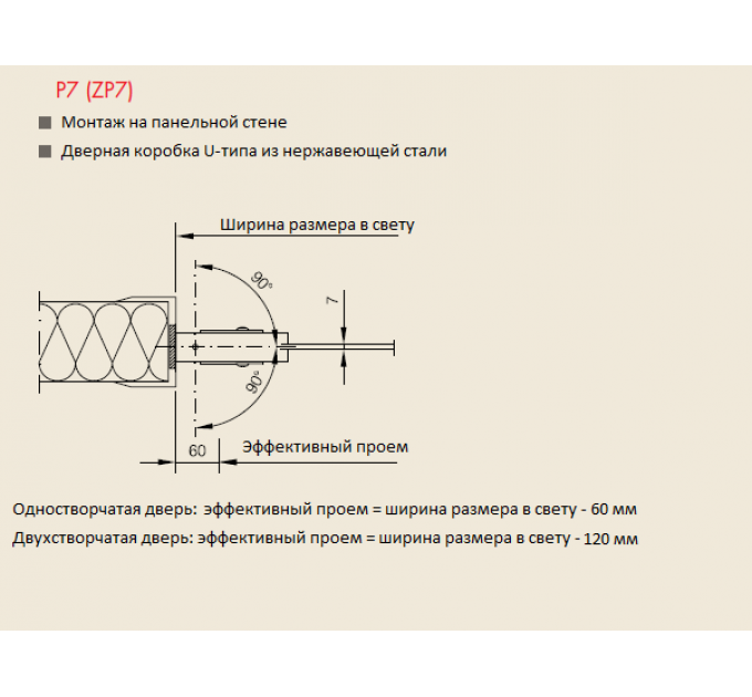 Прочные маятниковые двери р7 с дверным полотном из пвх (поливинилхлорид).